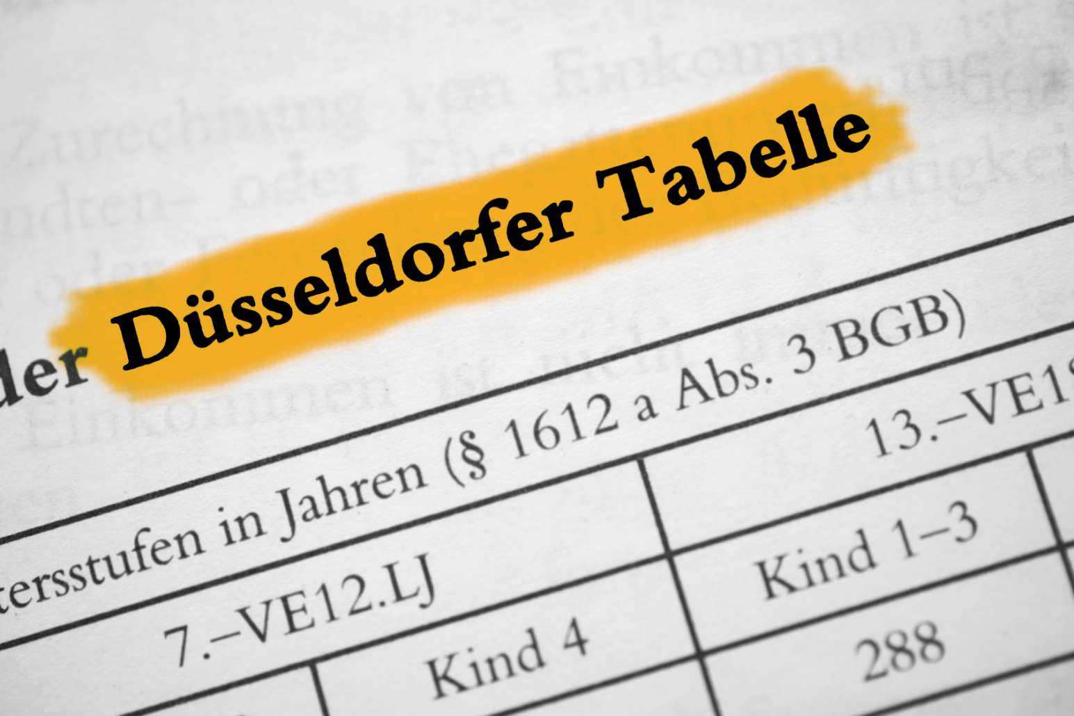 Seit 1962 dient die Düsseldorfer Tabelle deutschlandweit als Maßstab zur Berechnung des (Kindes-)Unterhalts.